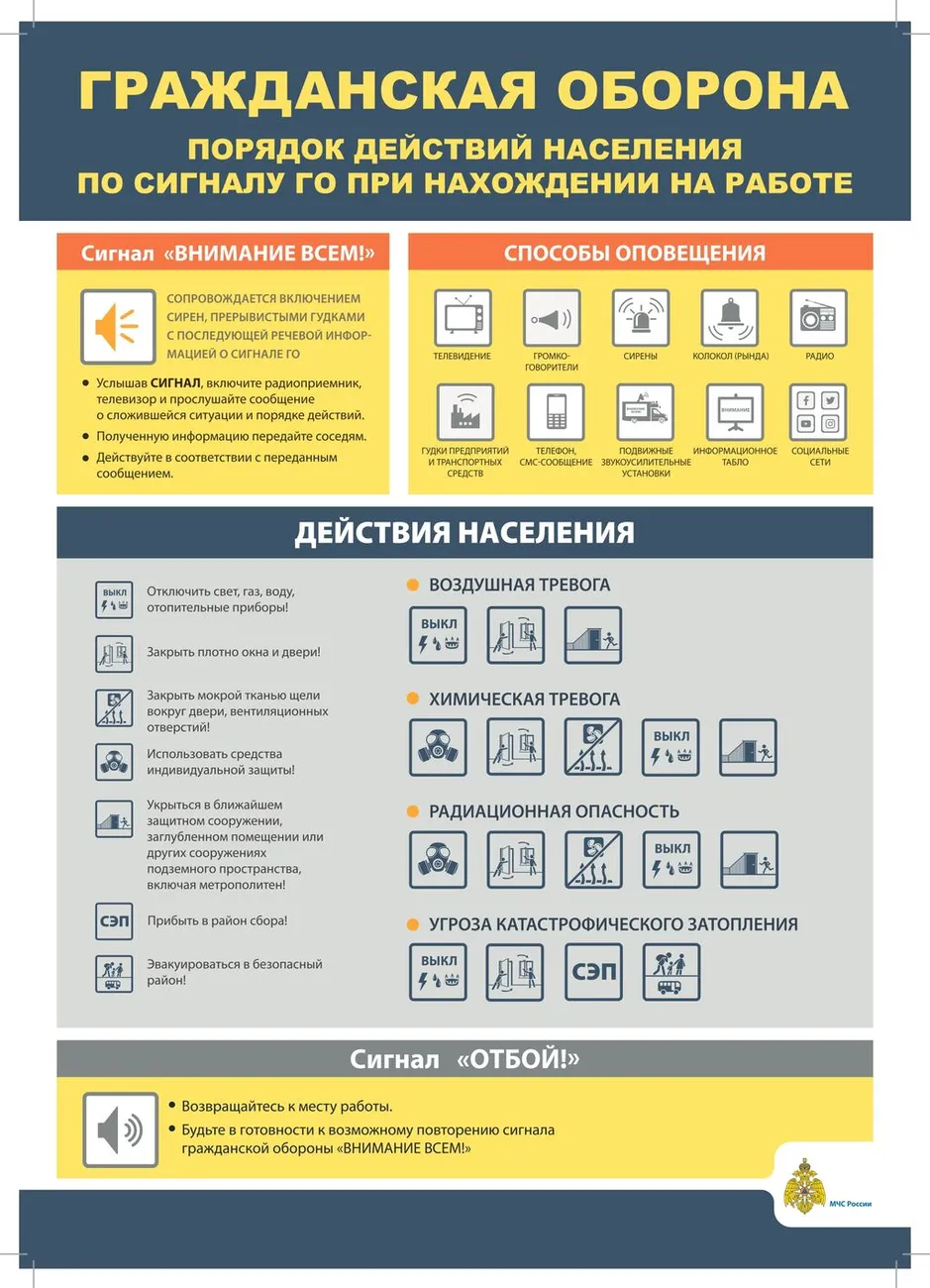 5._Порядок_действий_при_нахождении_на_работе_(1)_(2)_page-0001