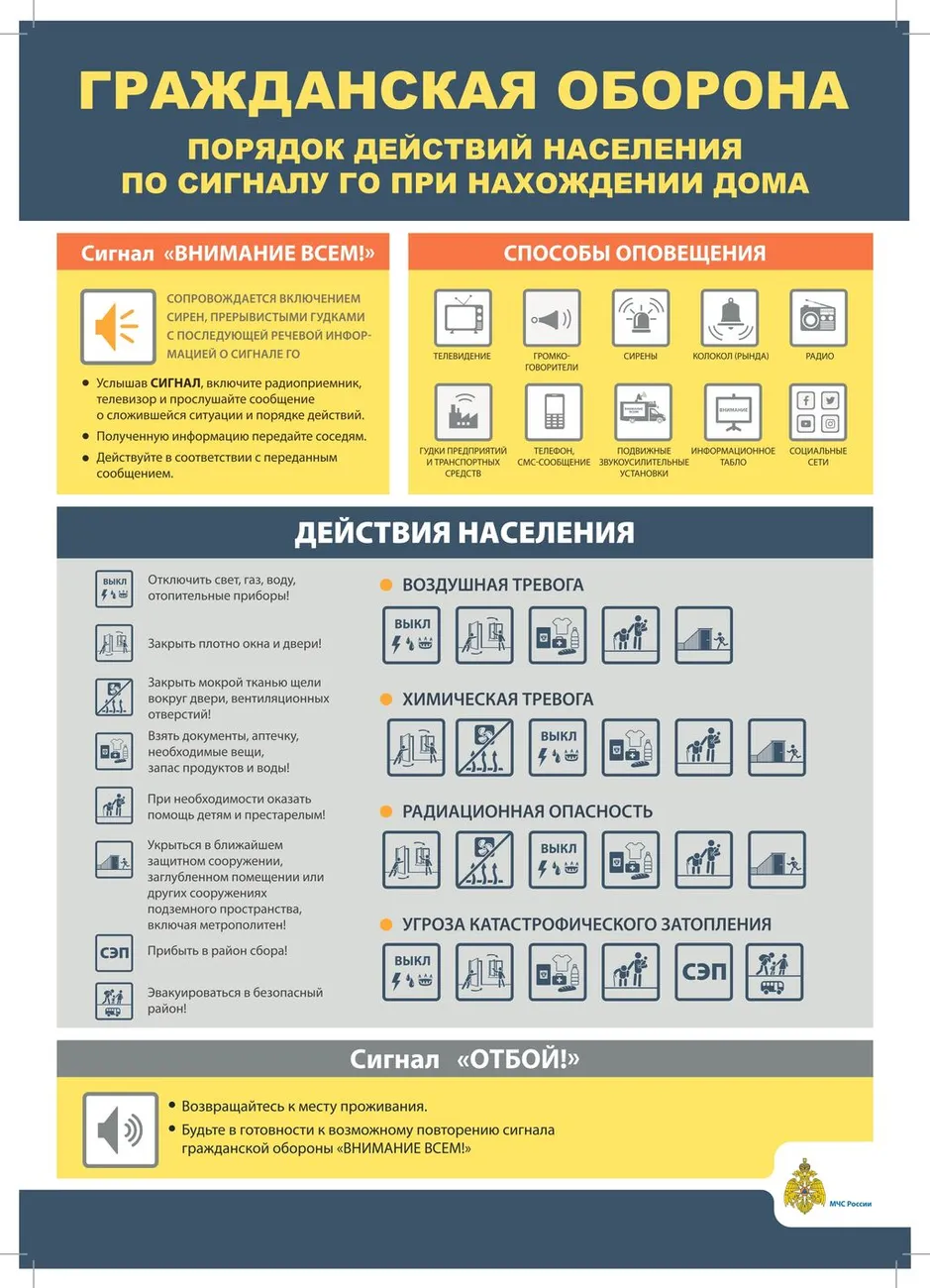 6._Порядок_действий_при_нахождении_дома_(1)_page-0001